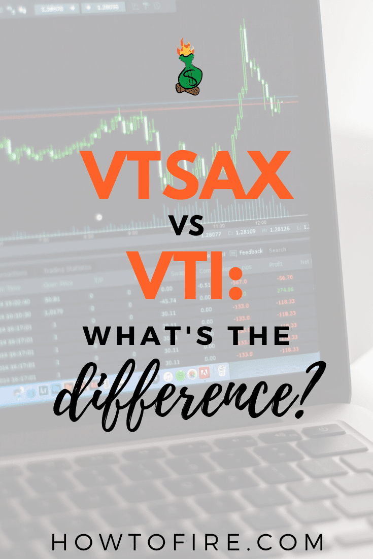 VTI: A Versatile Tool for Optimizing Investment Strategies