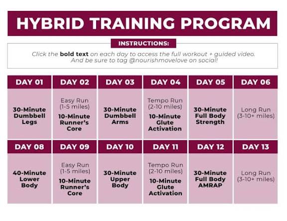 Hybrid Training: The Fitness Routine That’s Outsmarting Traditional Gyms and Transforming Everyday Lives