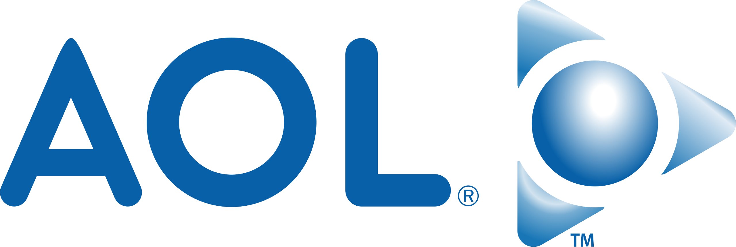 Unlocking the Power of AOL News: Sport, Weather & Entertainment