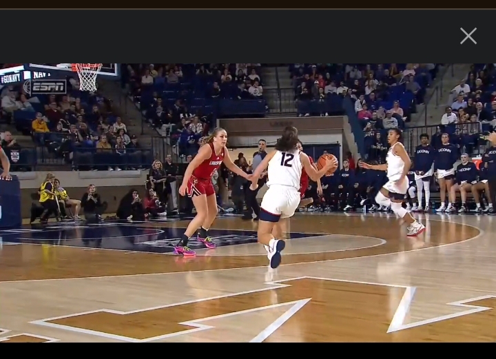 Women’s College Basketball: Rising Popularity, Top Teams, and Future Stars