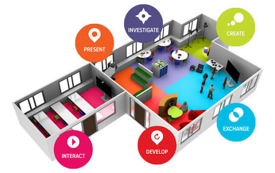 The Future Classroom: Transforming Education in the 21st Century